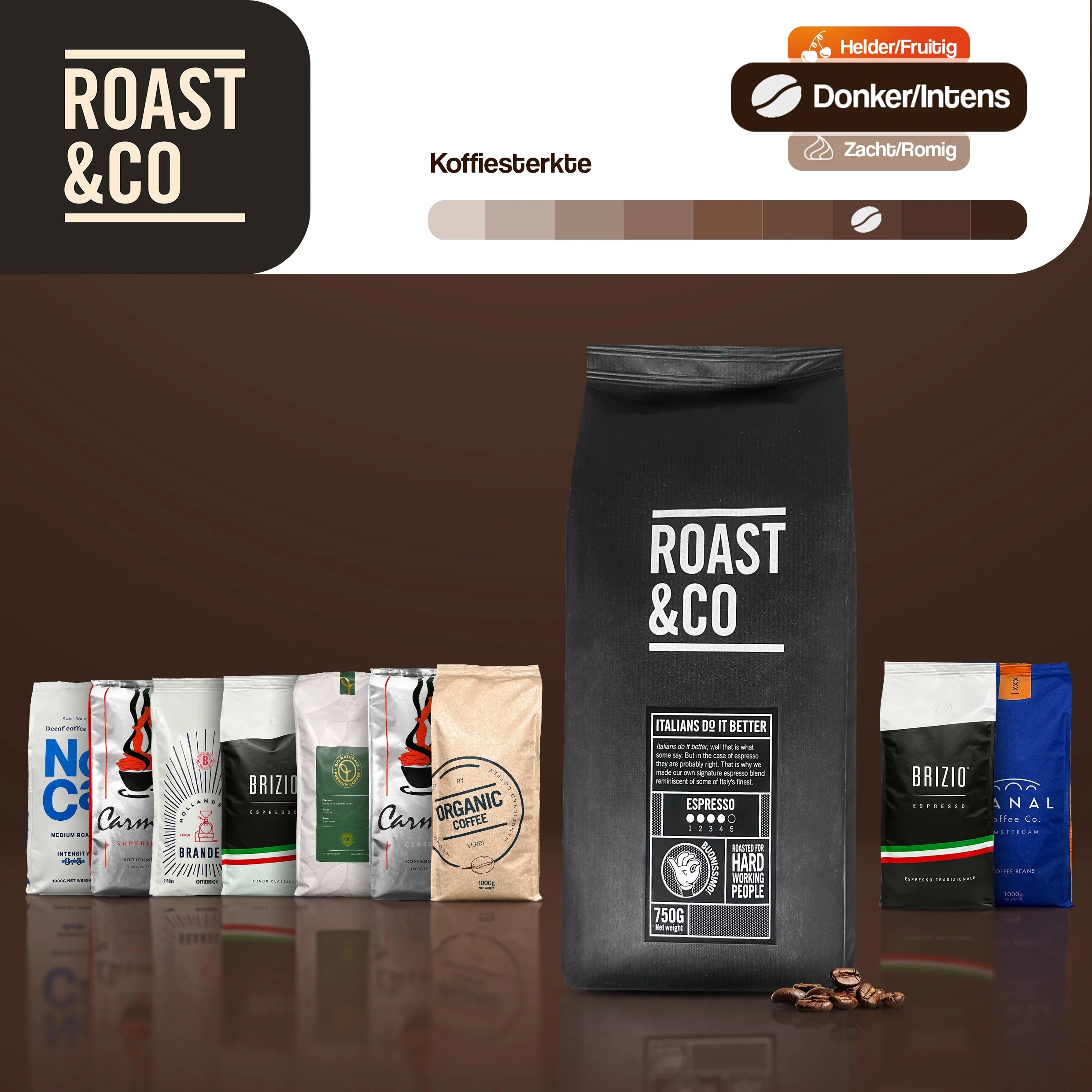 Roast & Co